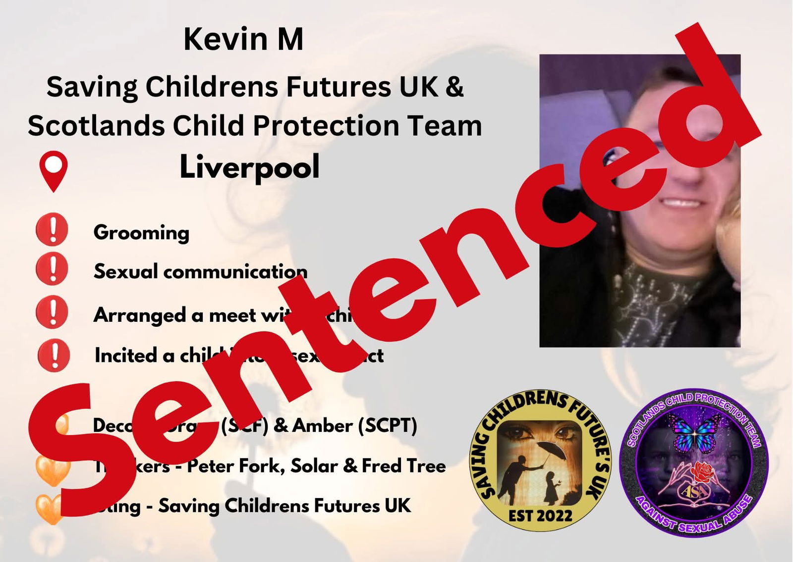 Kevin M – profile image