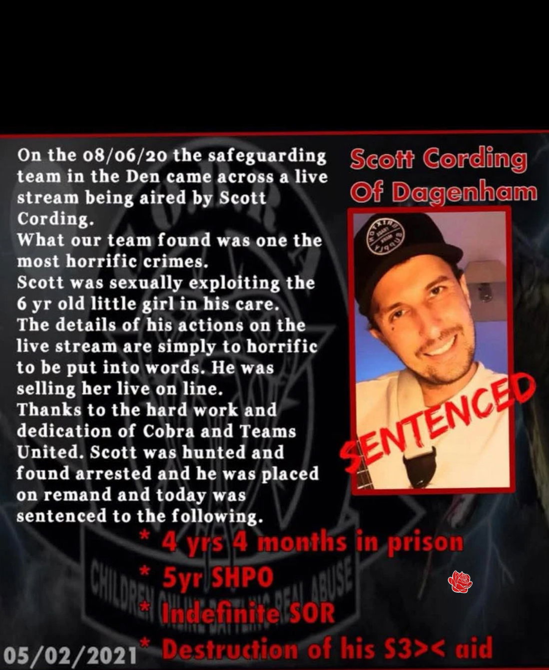 Scott Cording – profile image