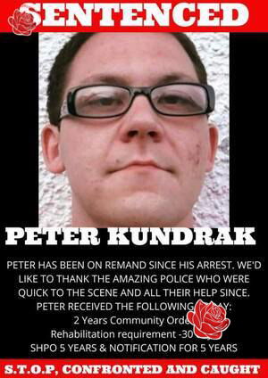 Peter Kundrak – profile image