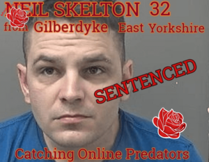 Neil Skelton – profile image
