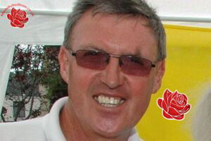 Brian Sweet – profile image