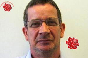Jeffrey Harris – profile image