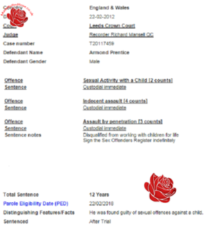 Armond Prentice – profile image