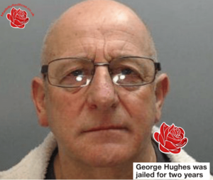 George Hughes – profile image