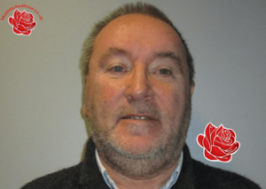 Robert Sinclair – profile image
