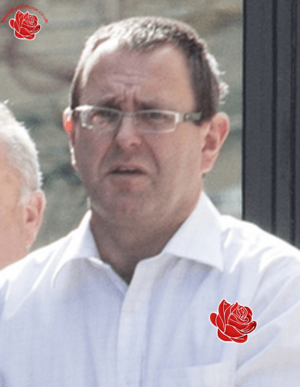 Brian Ball – profile image