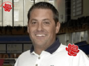 David Duro – profile image